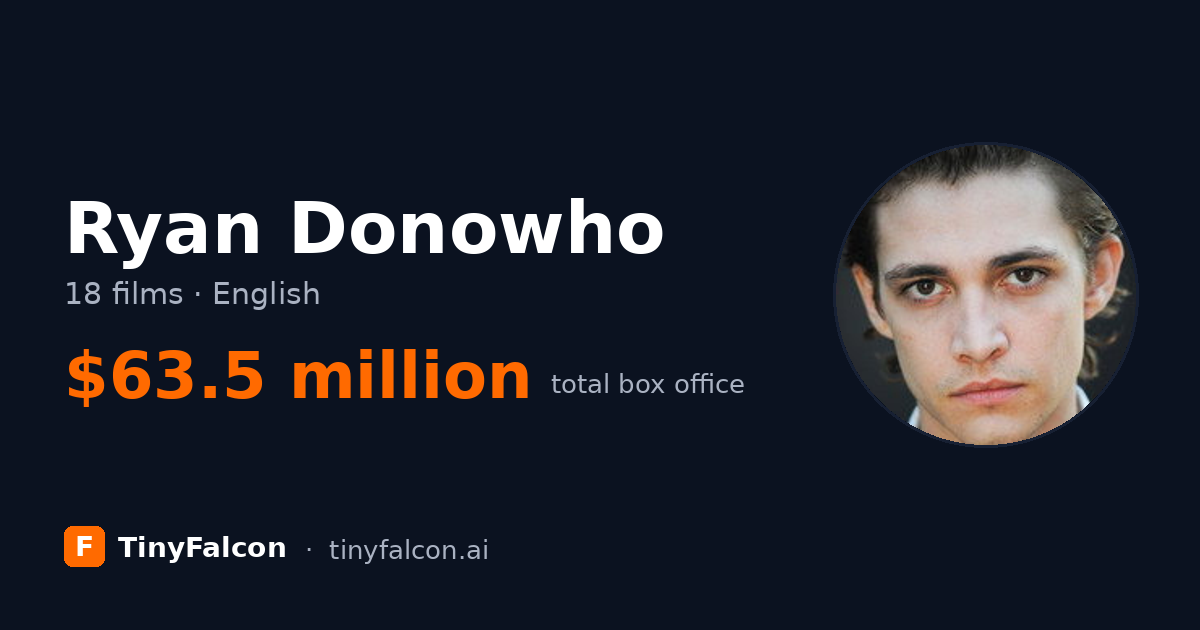Ryan Donowho