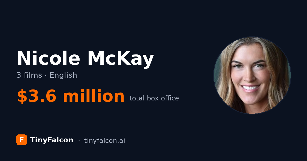 Nicole McKay