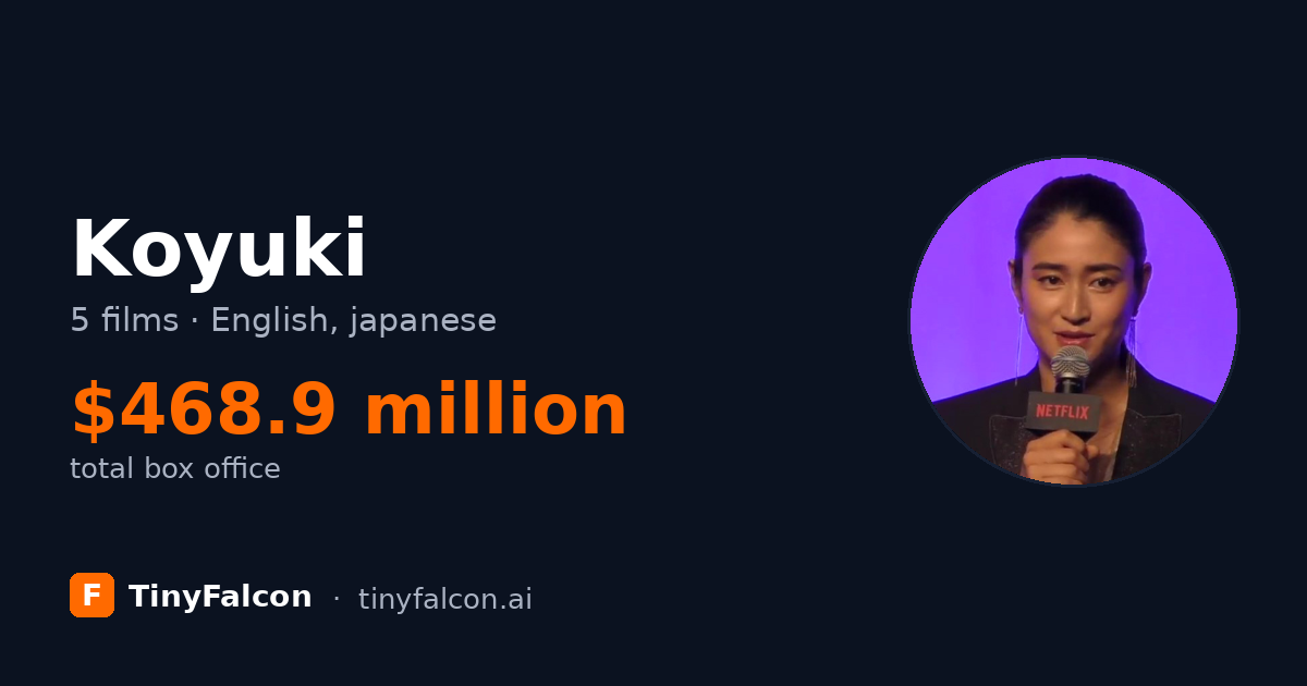 Koyuki