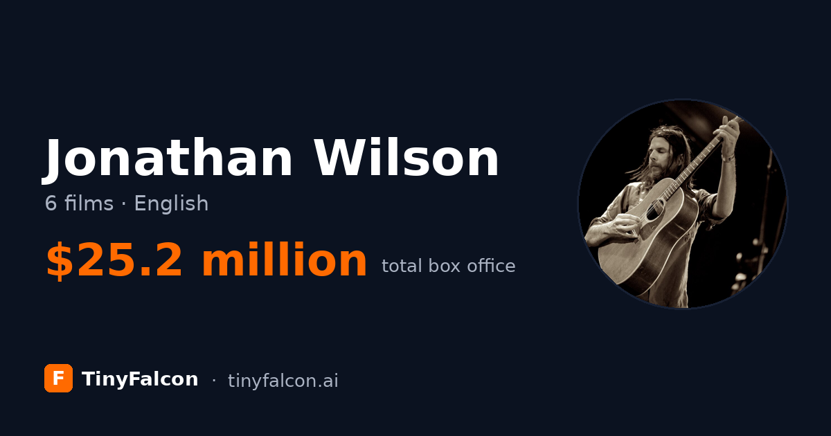 Jonathan Wilson