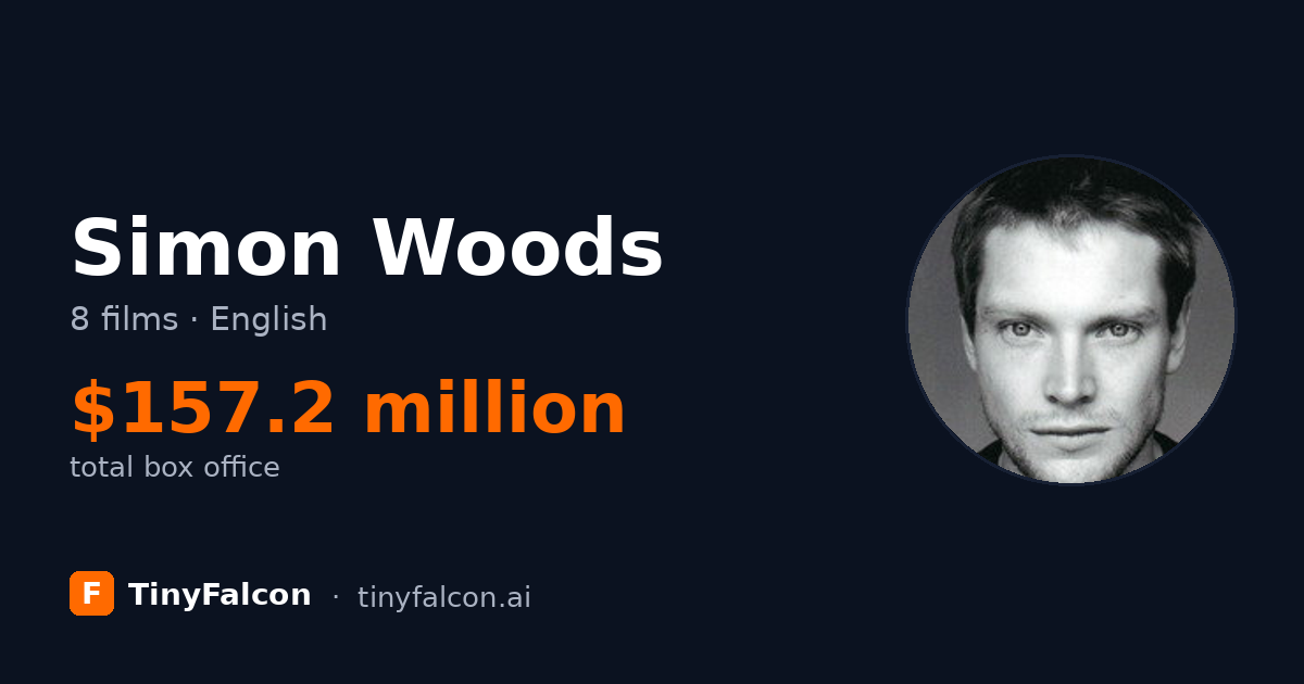 Simon Woods