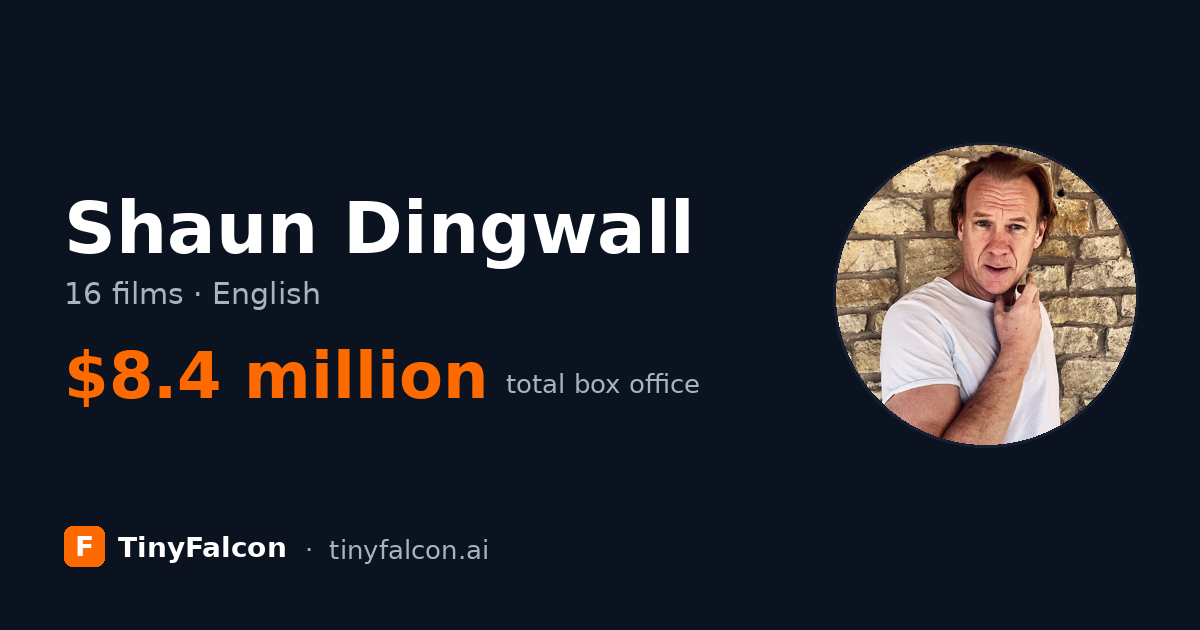 Shaun Dingwall