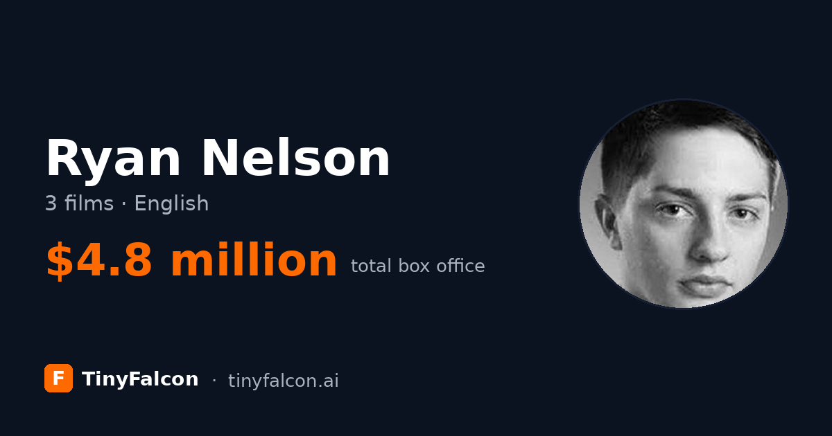Ryan Nelson