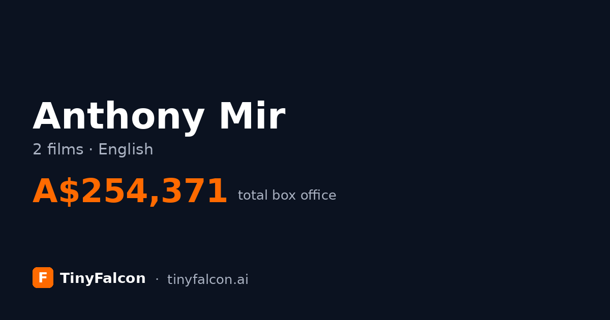 Anthony Mir