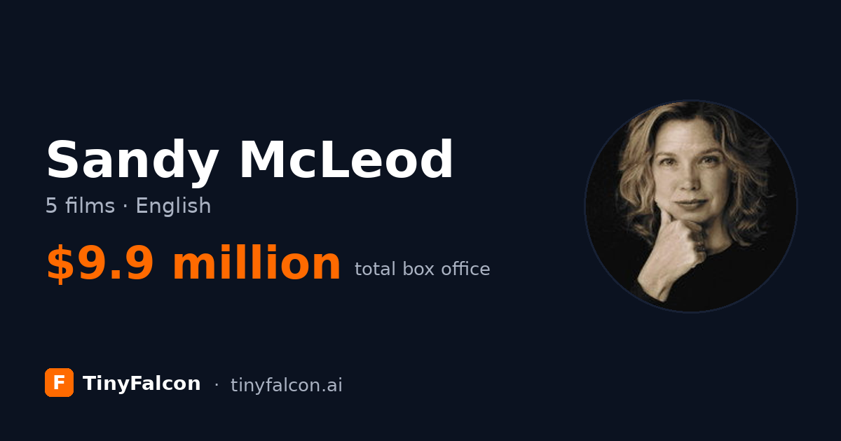 Sandy McLeod