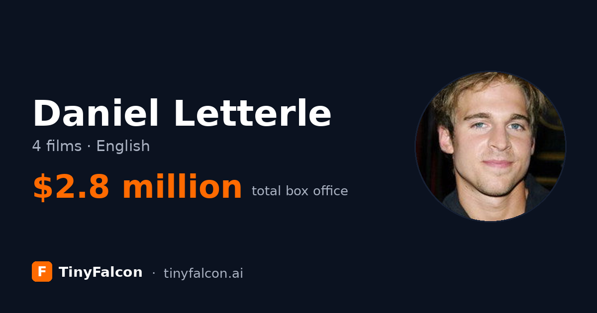 Daniel Letterle