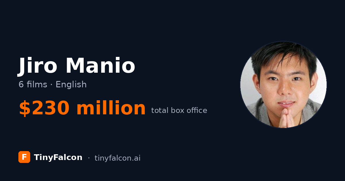 Jiro Manio