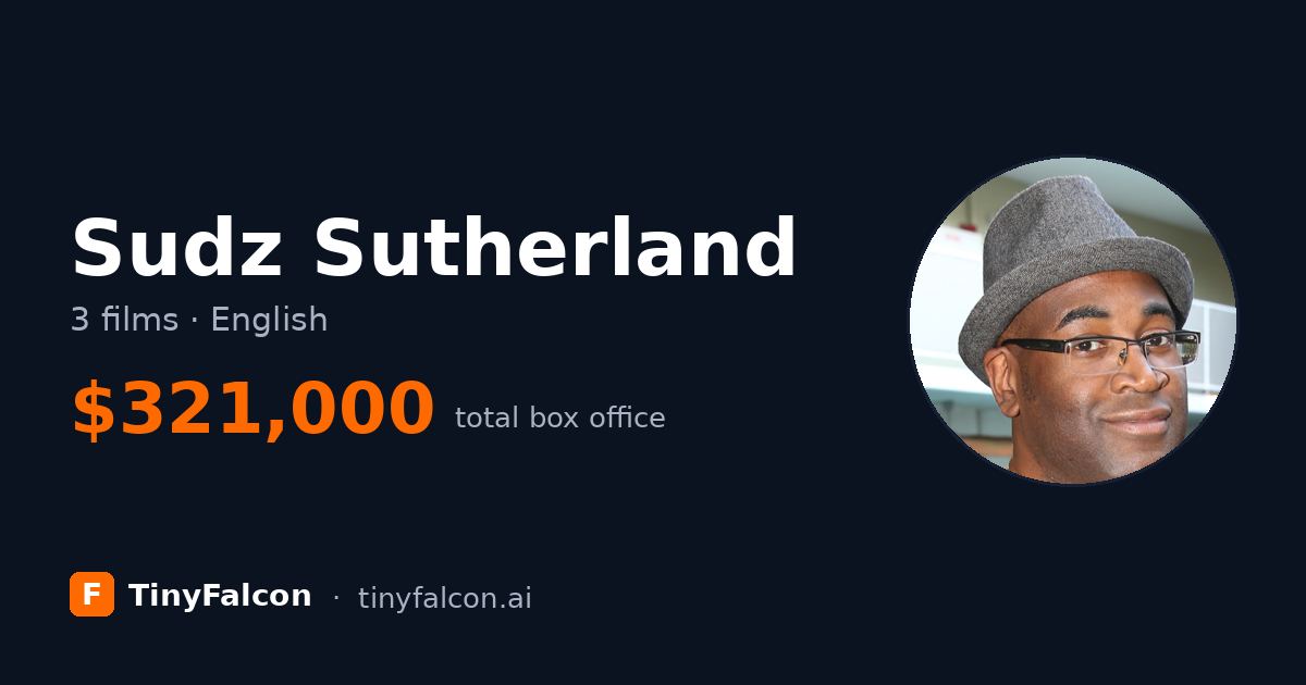 Sudz Sutherland