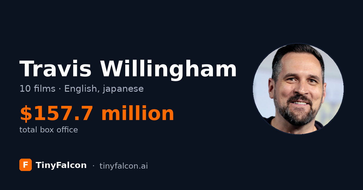Travis Willingham