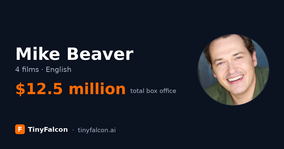 Mike Beaver