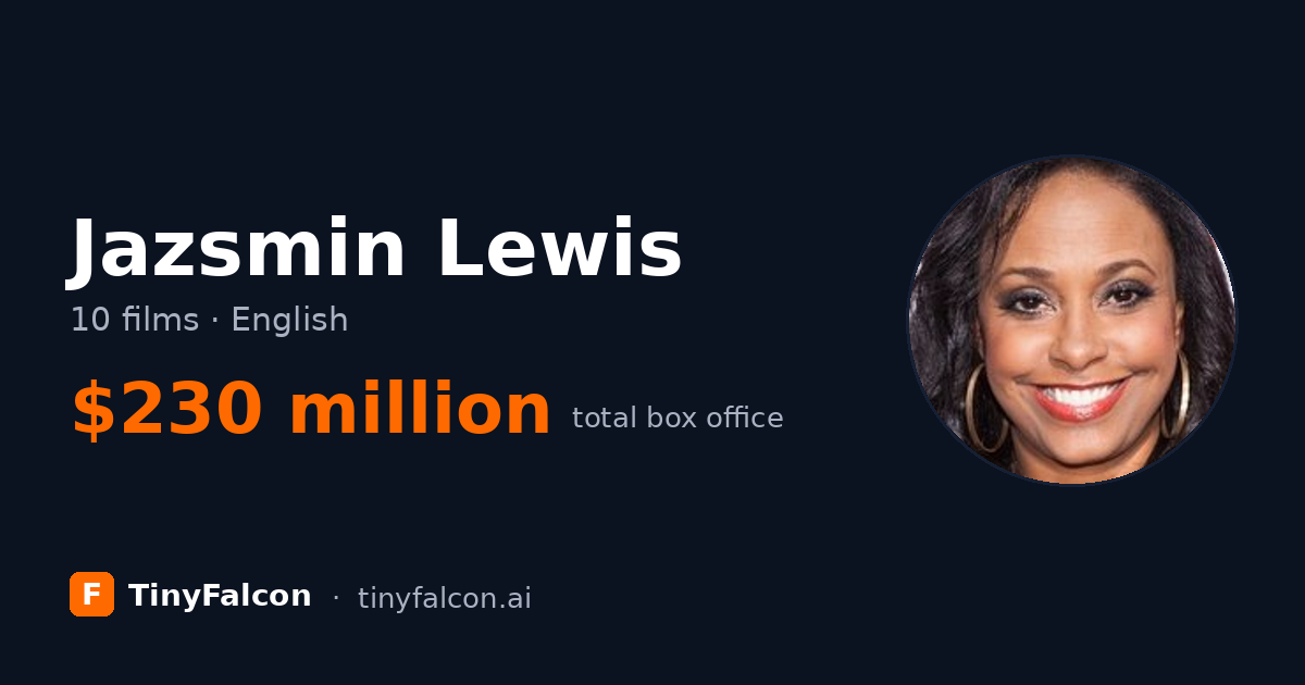 Jazsmin Lewis