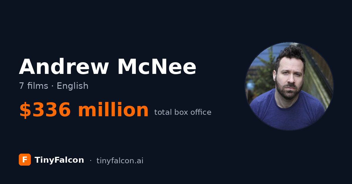 Andrew McNee