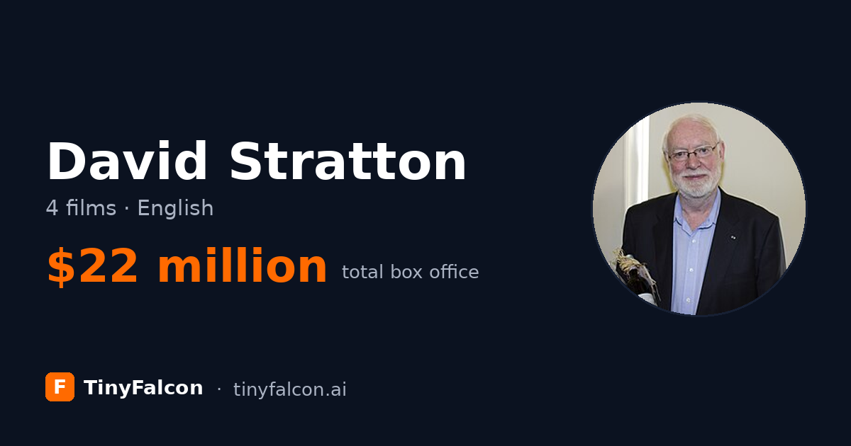 David Stratton