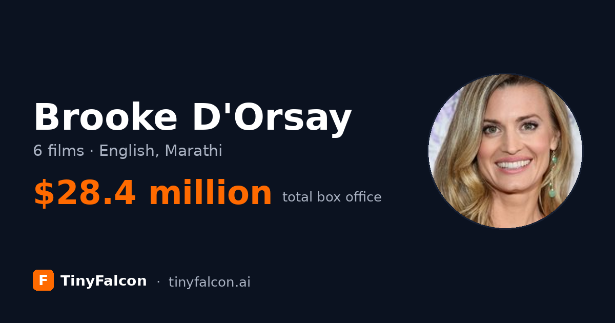 Brooke D'Orsay