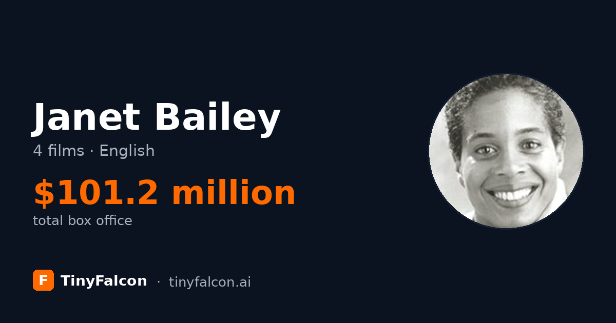 Janet Bailey