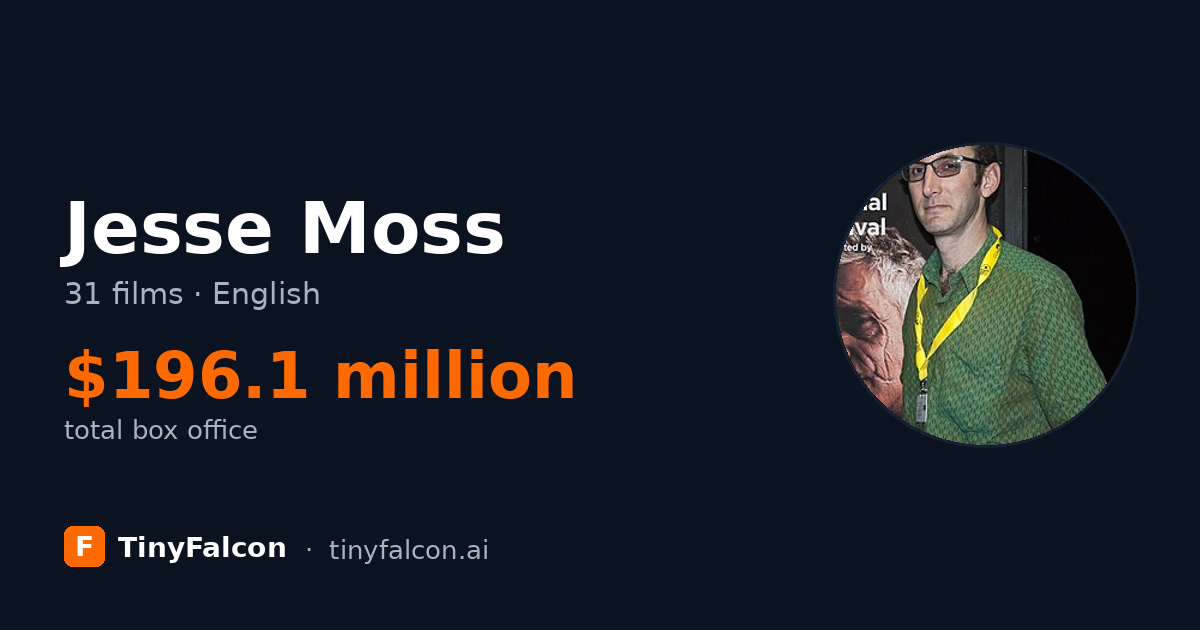 Jesse Moss