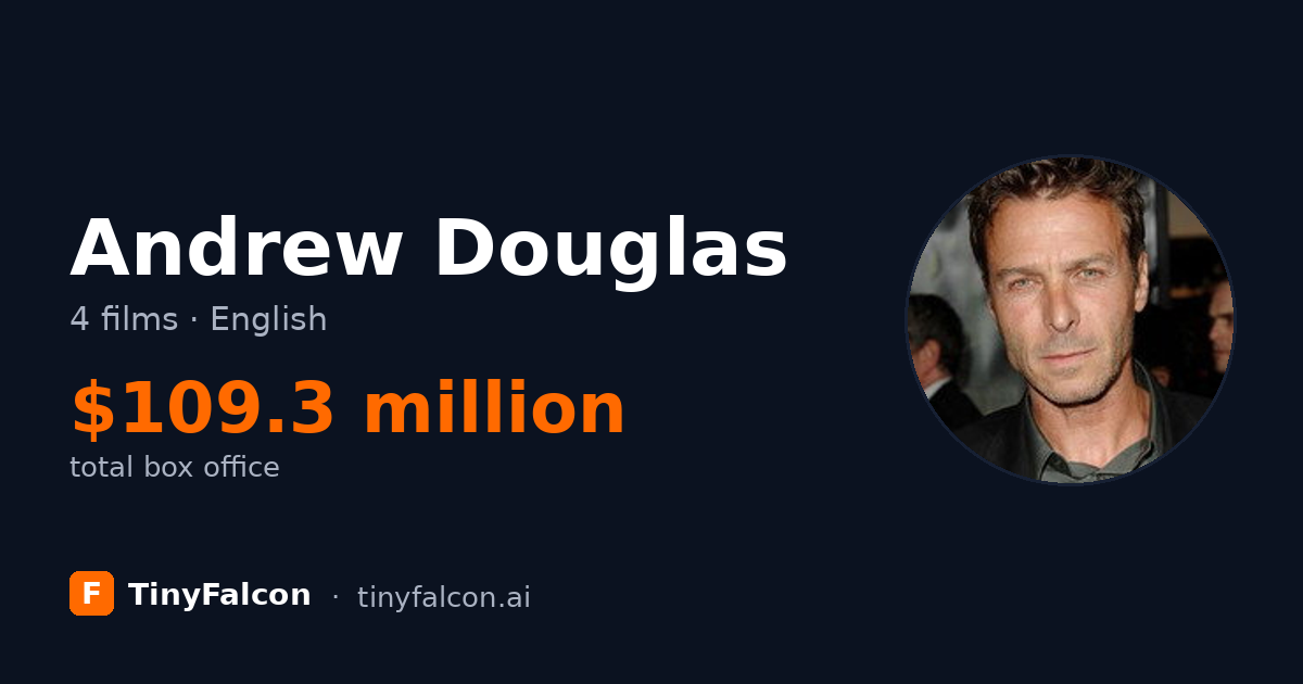 Andrew Douglas