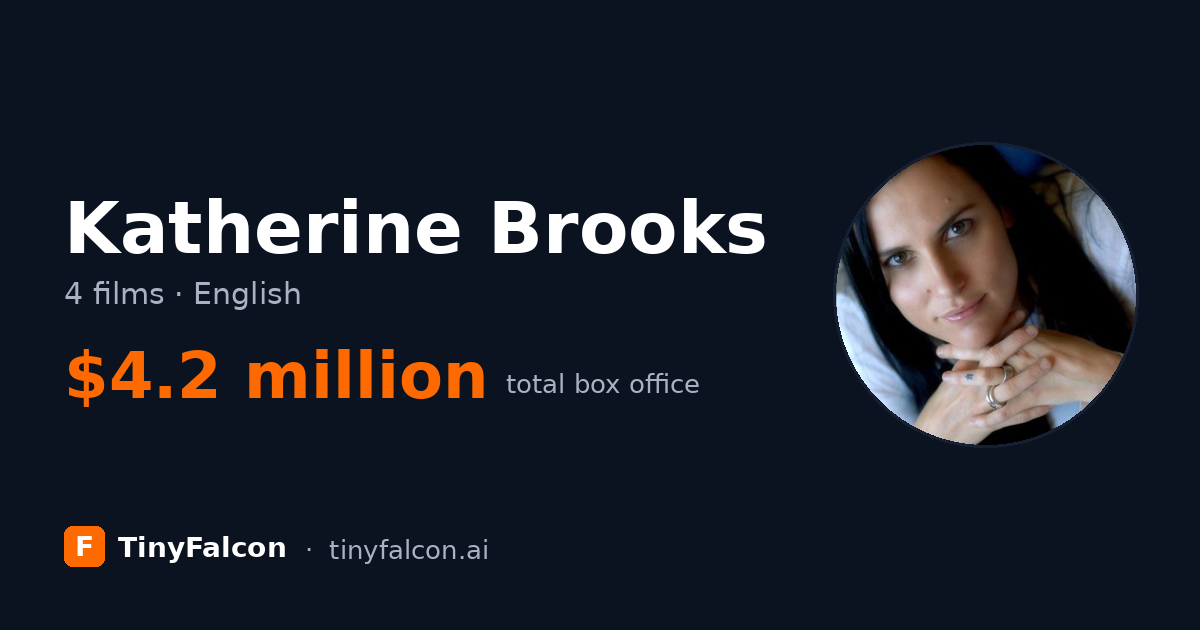 Katherine Brooks