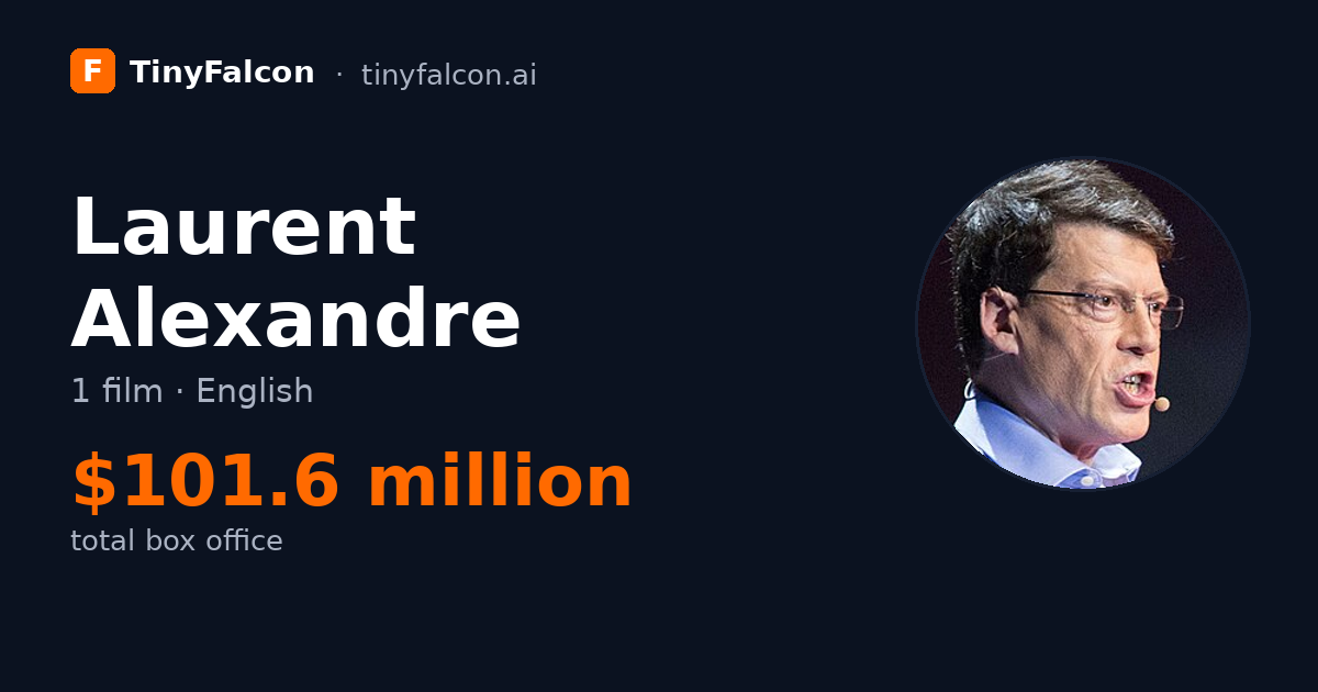 Laurent Alexandre