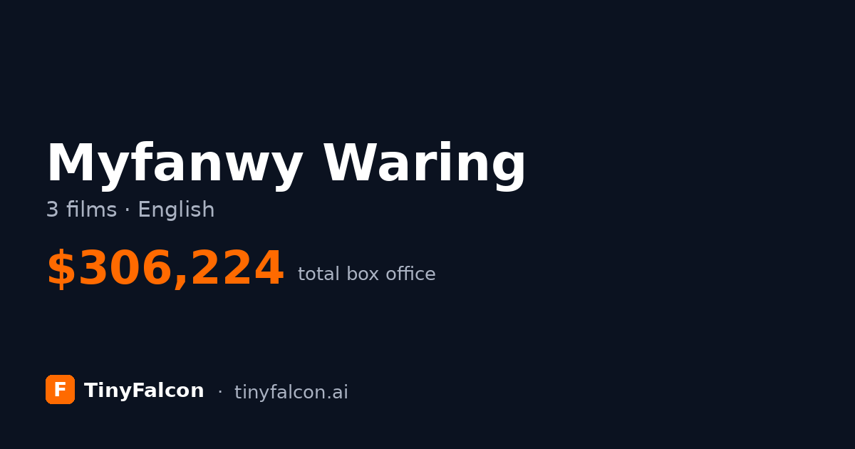 Myfanwy Waring