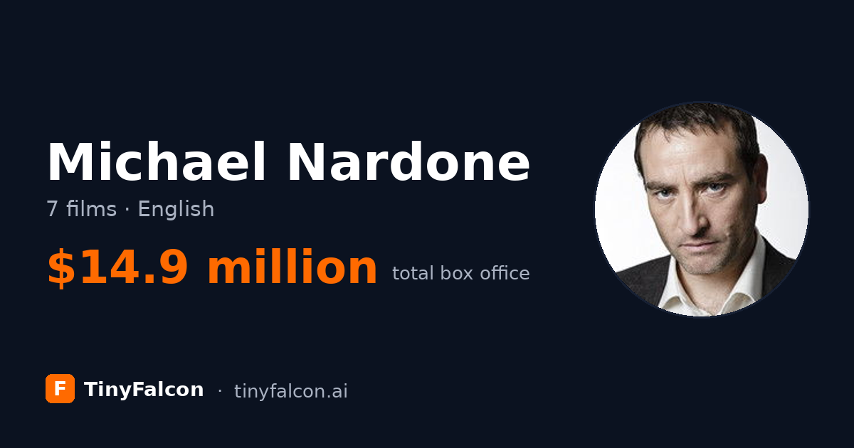 Michael Nardone