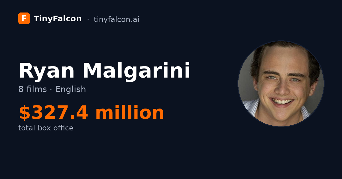 Ryan Malgarini