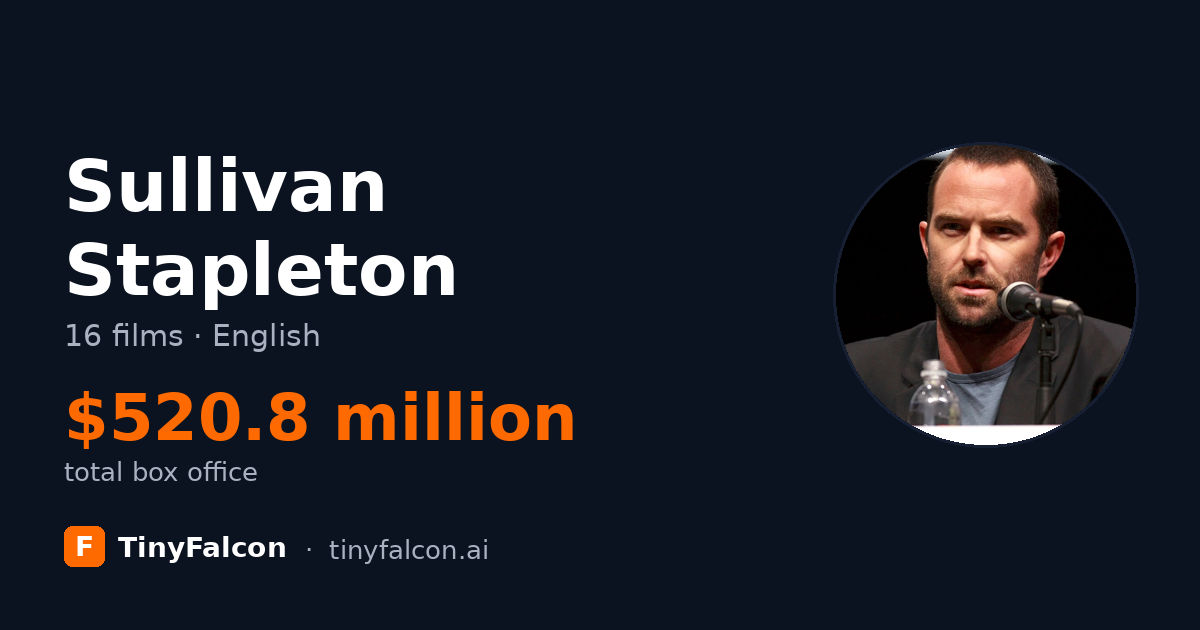 Sullivan Stapleton