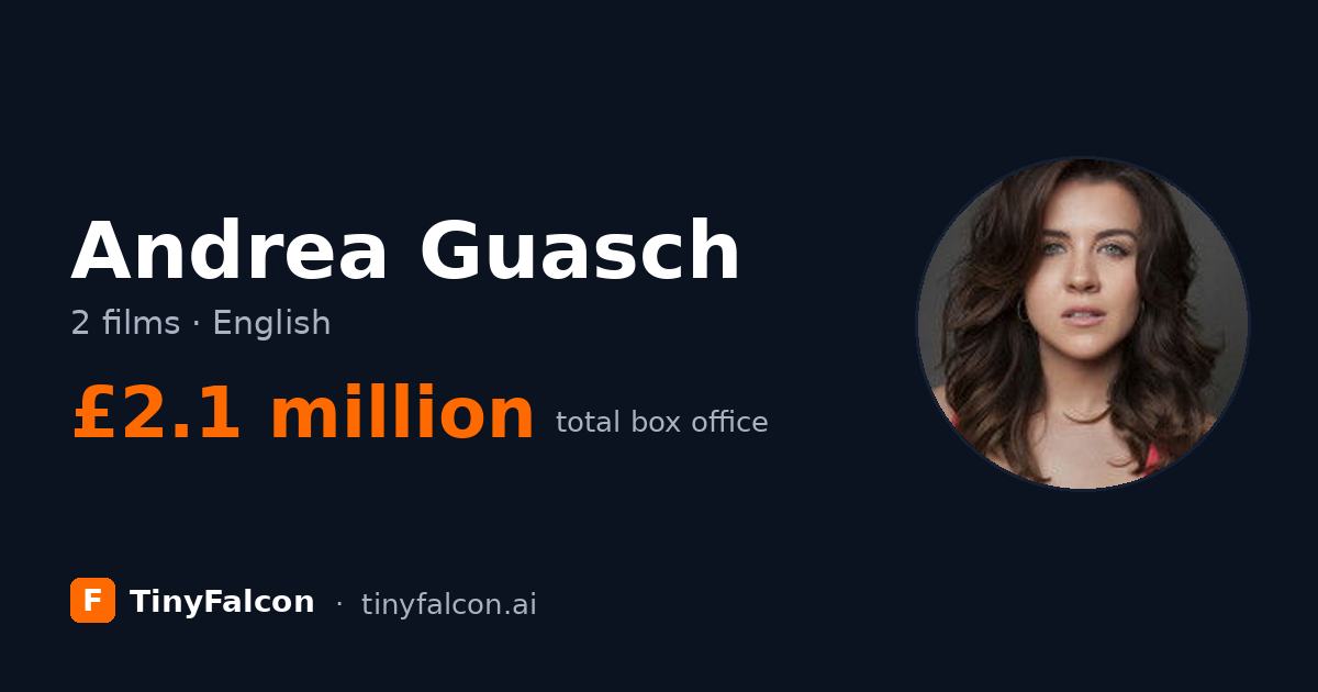 Andrea Guasch