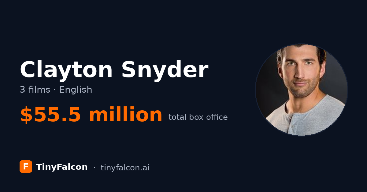 Clayton Snyder