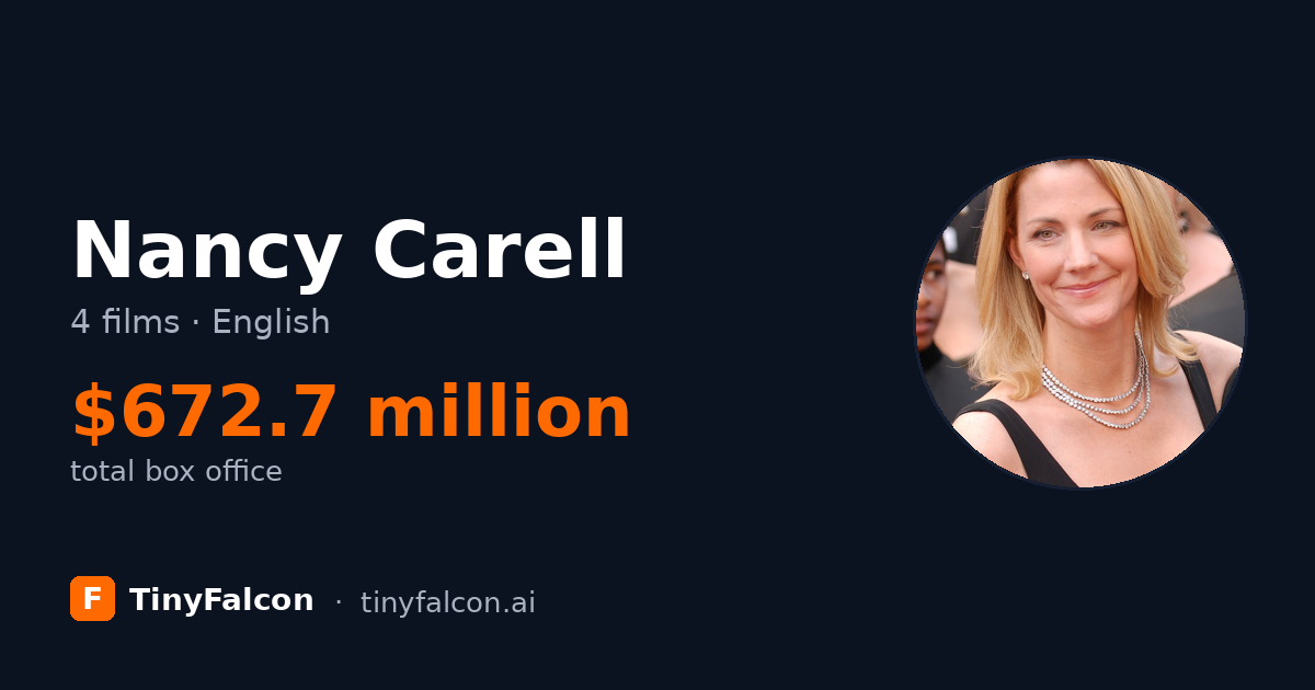 Nancy Carell
