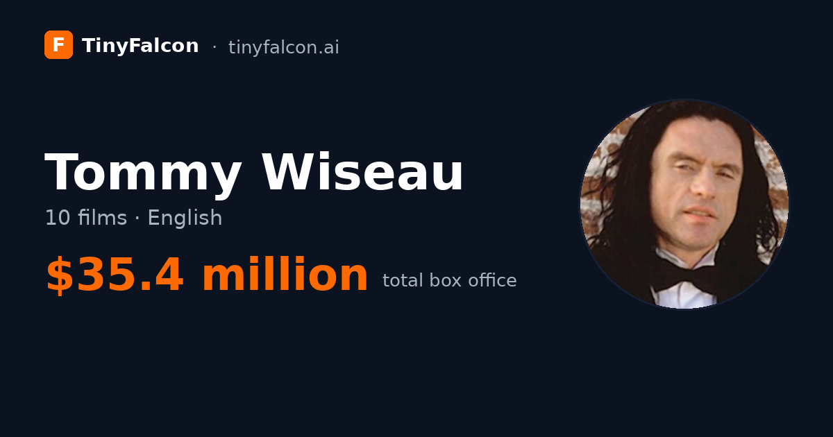 Tommy Wiseau