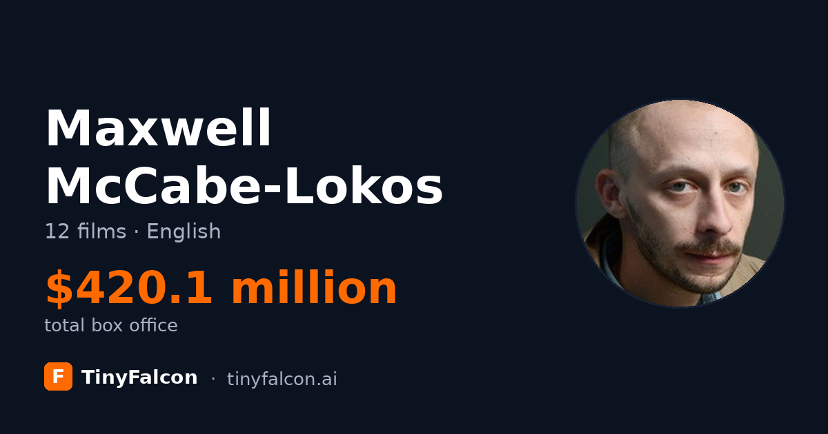 Maxwell McCabe-Lokos