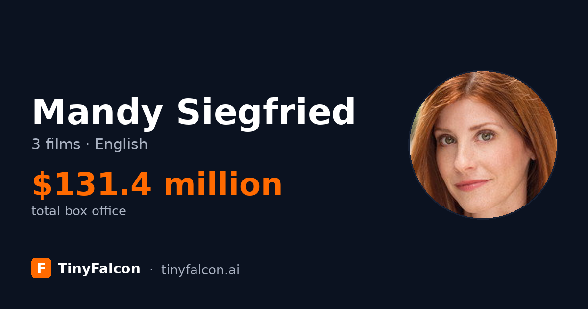 Mandy Siegfried