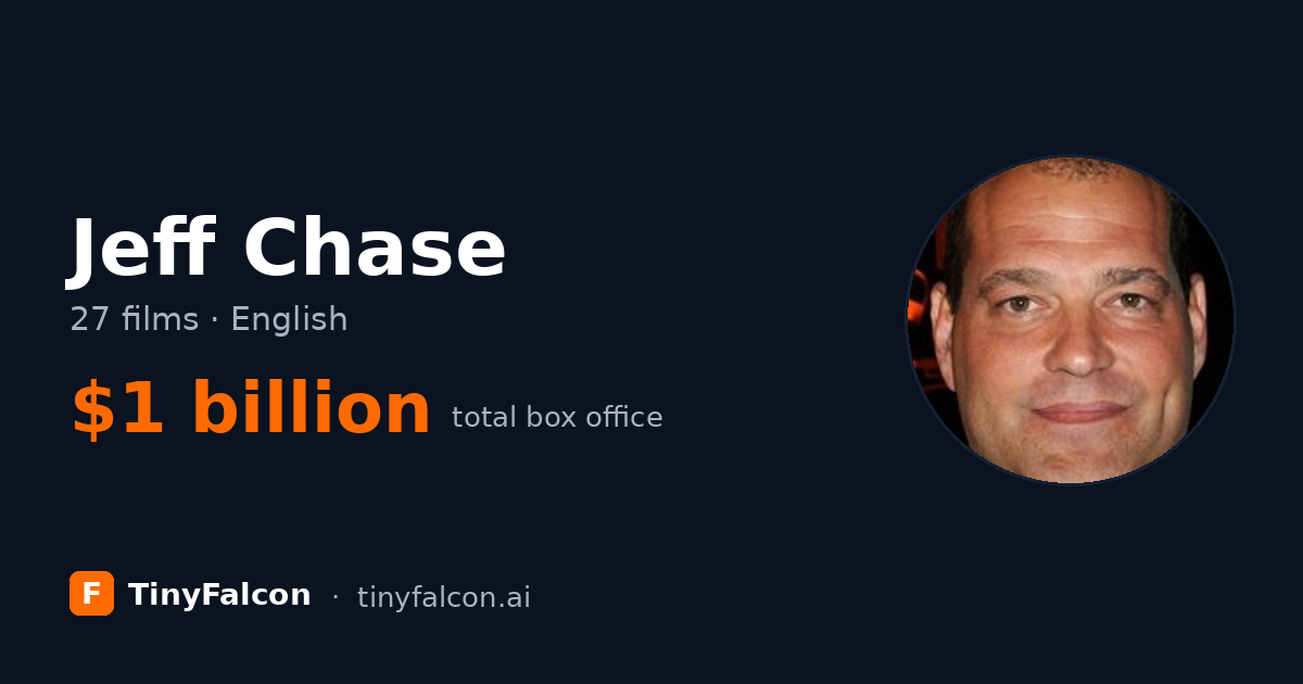 Jeff Chase