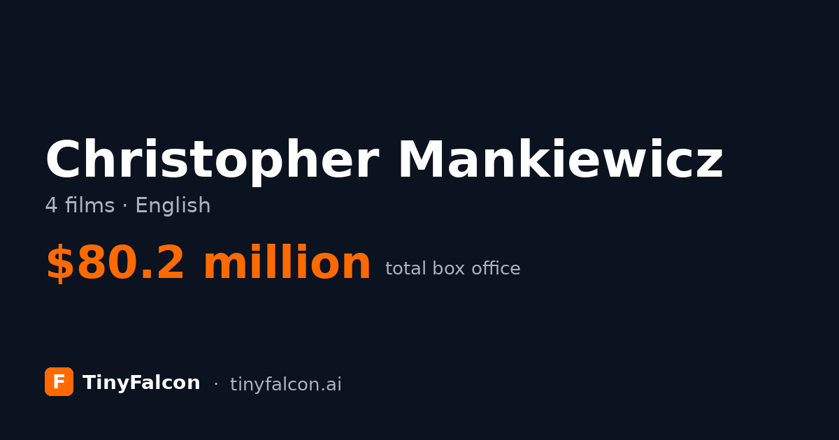 Christopher Mankiewicz