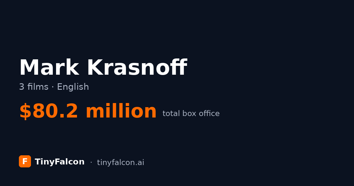 Mark Krasnoff