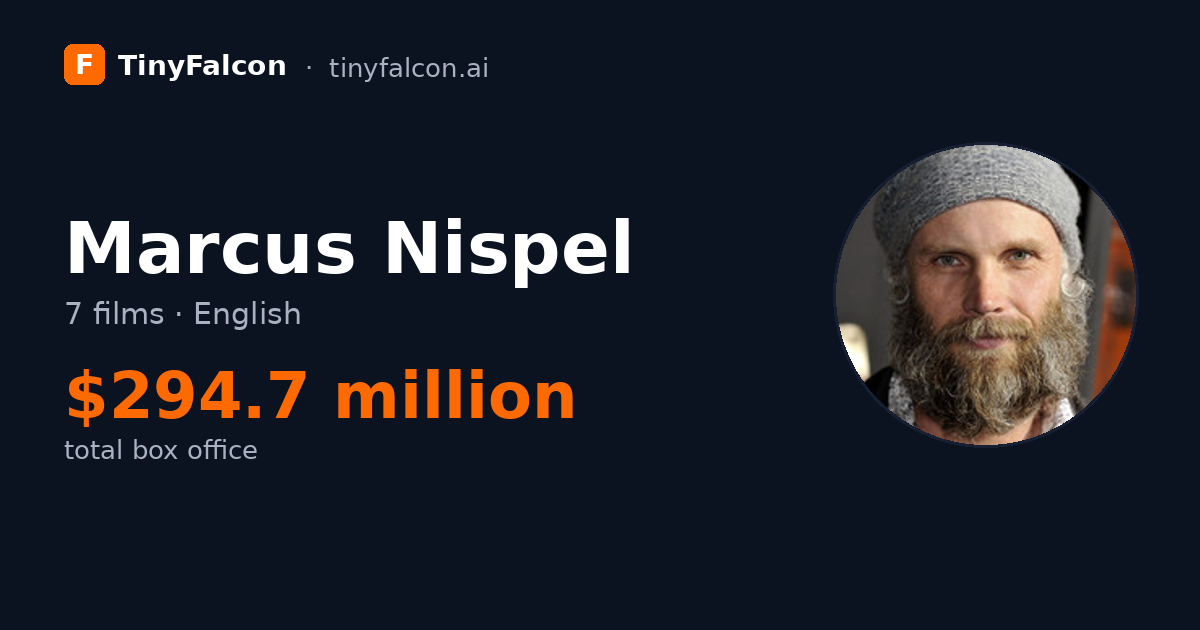 Marcus Nispel