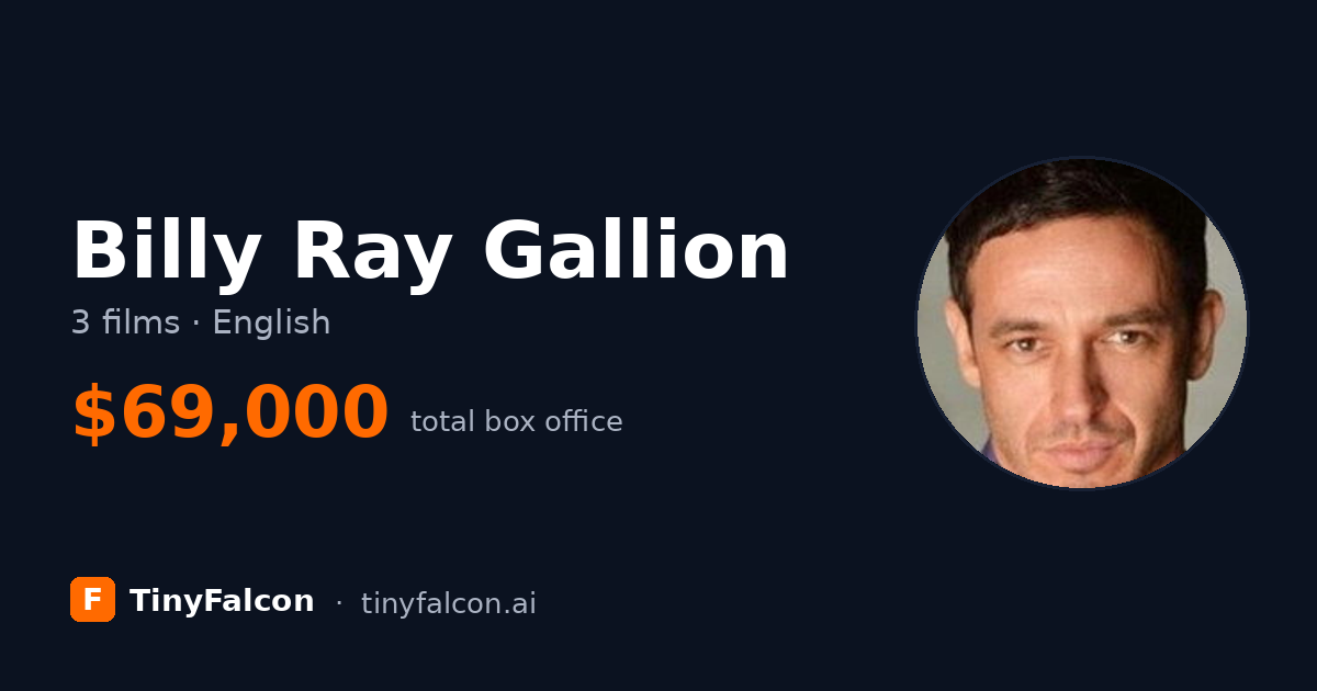 Billy Ray Gallion