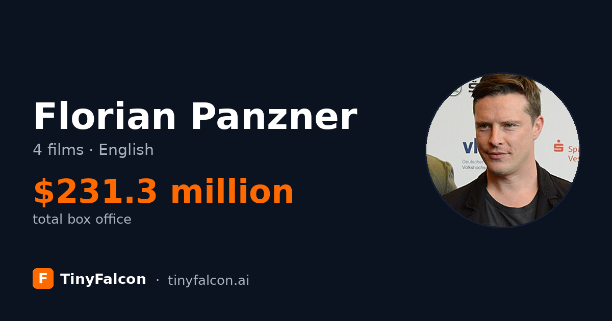 Florian Panzner