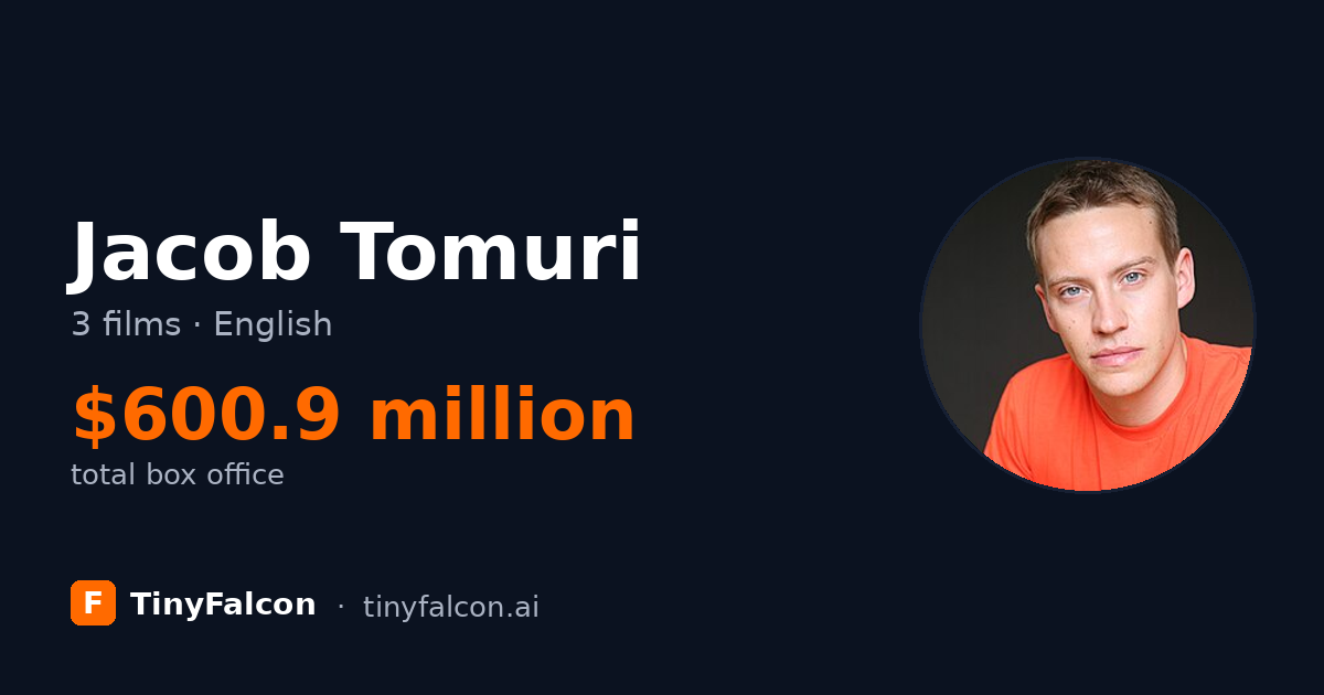 Jacob Tomuri