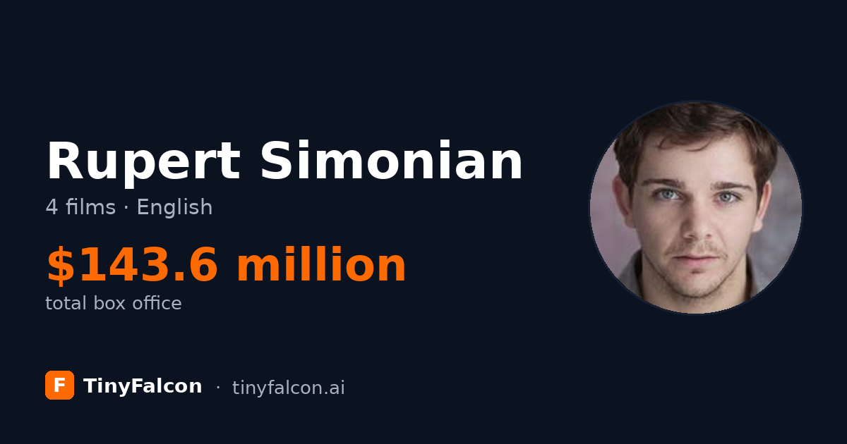 Rupert Simonian