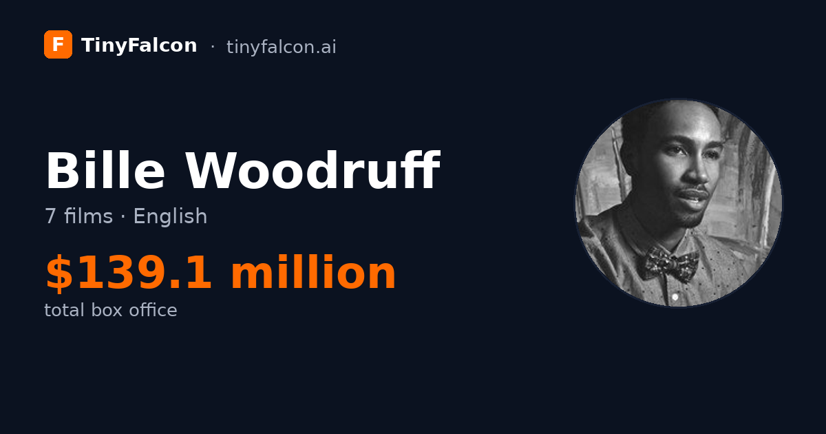 Bille Woodruff