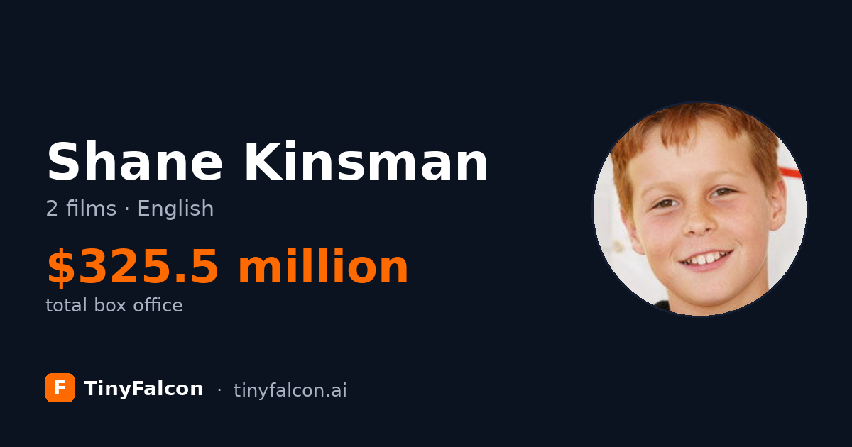 Shane Kinsman