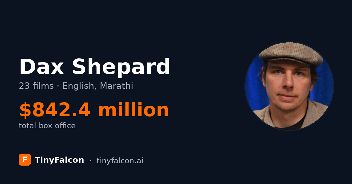 Dax Shepard