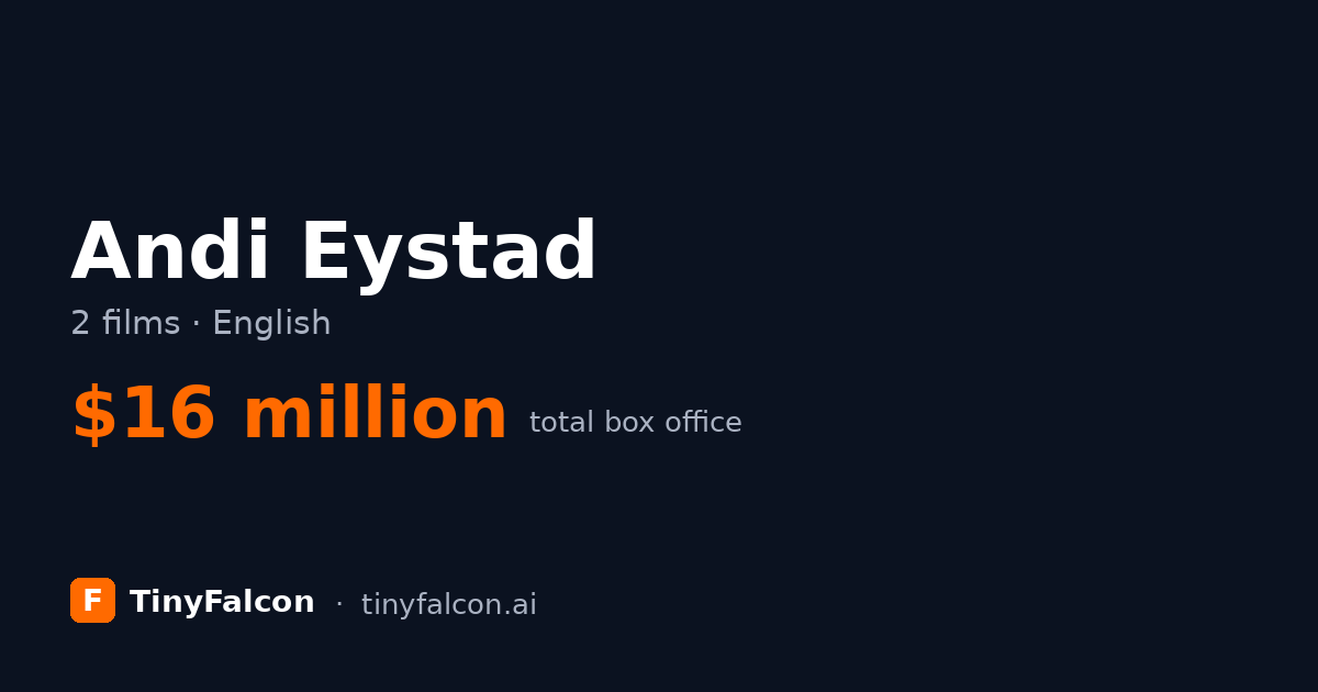Andi Eystad