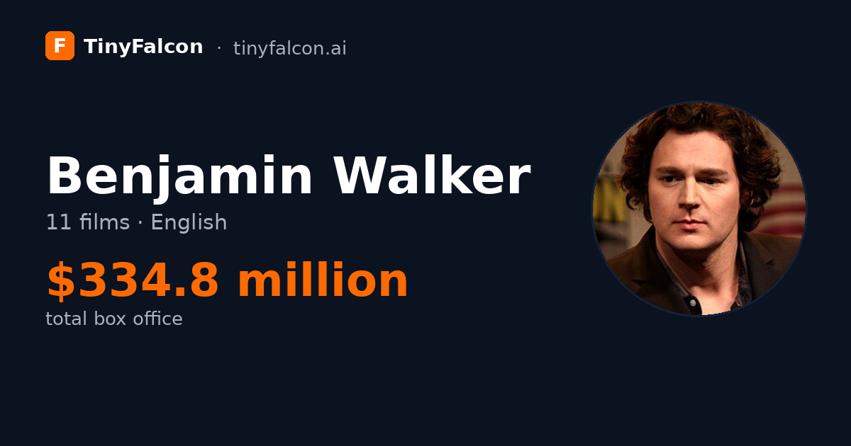 Benjamin Walker