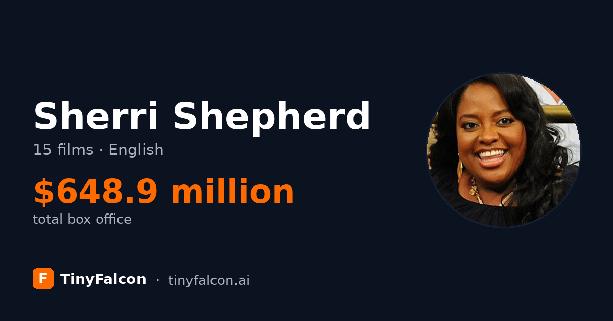Sherri Shepherd