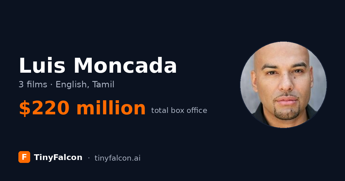 Luis Moncada