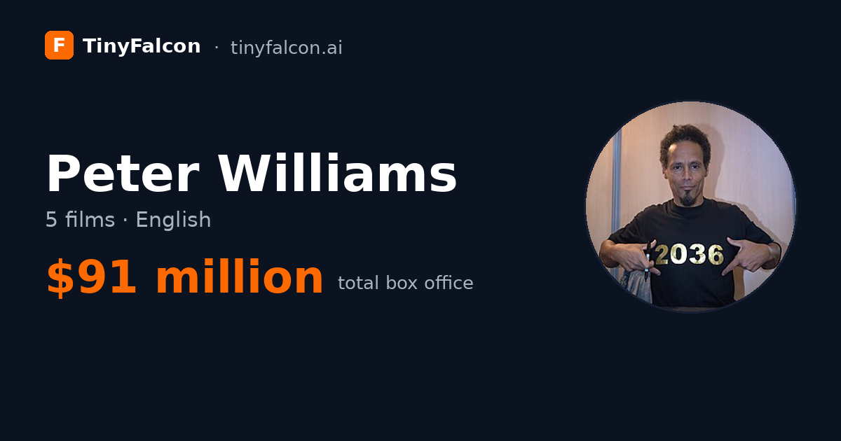 Peter Williams