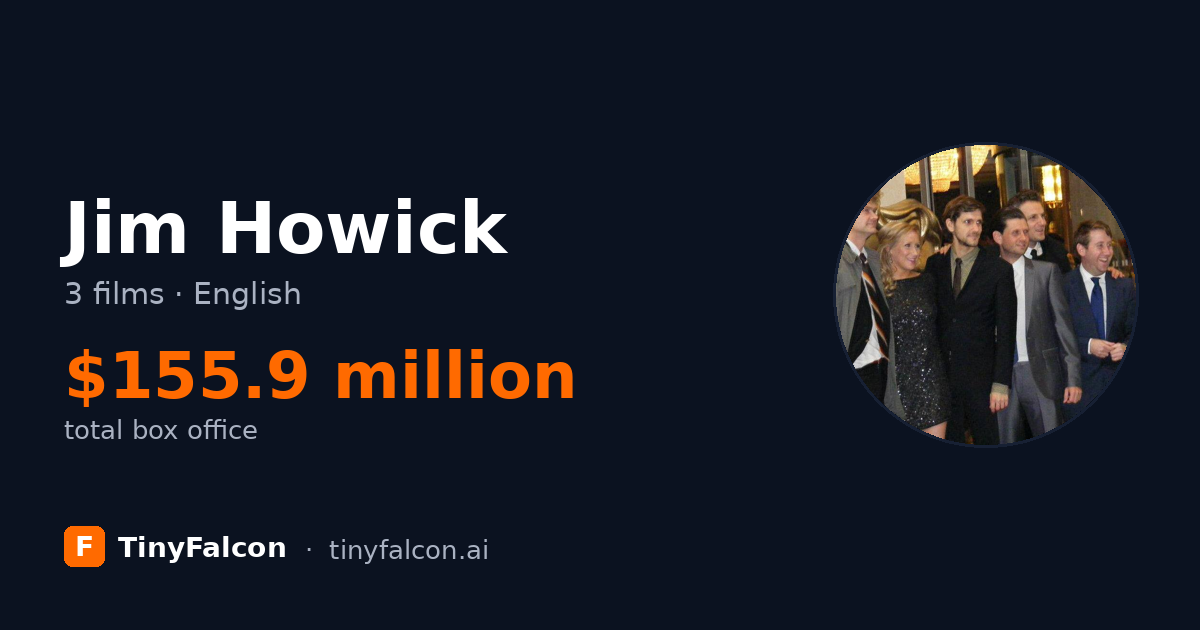 Jim Howick